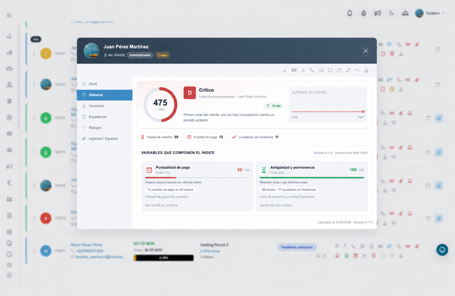 Plataforma Croop: perfil de cliente con índice de comportamiento y variables de riesgo